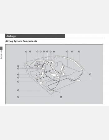 2018 honda civic owners manual